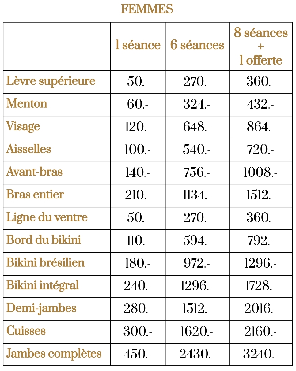 Tarifs laser FEMMES 2021_DEF Tarifs laser FEMMES 2021_DEF