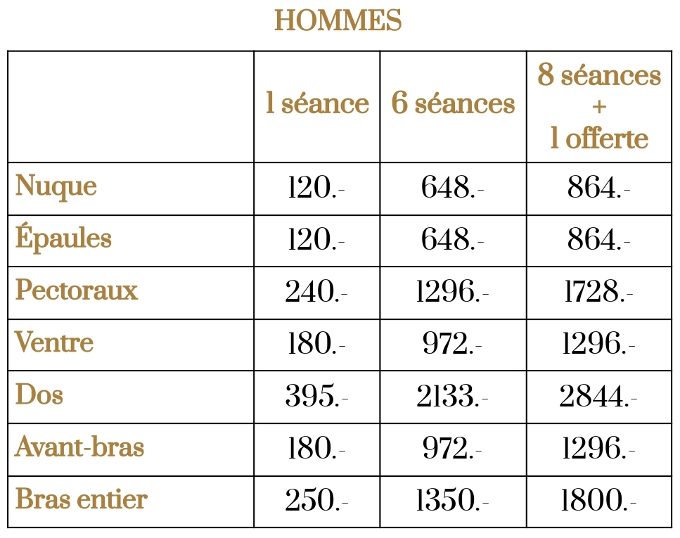 Tarifs laser HOMMES 2021_DEF Cy'Belle Esthétique - Tarifs laser HOMMES 2021_DEF
